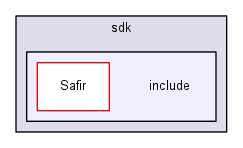 include